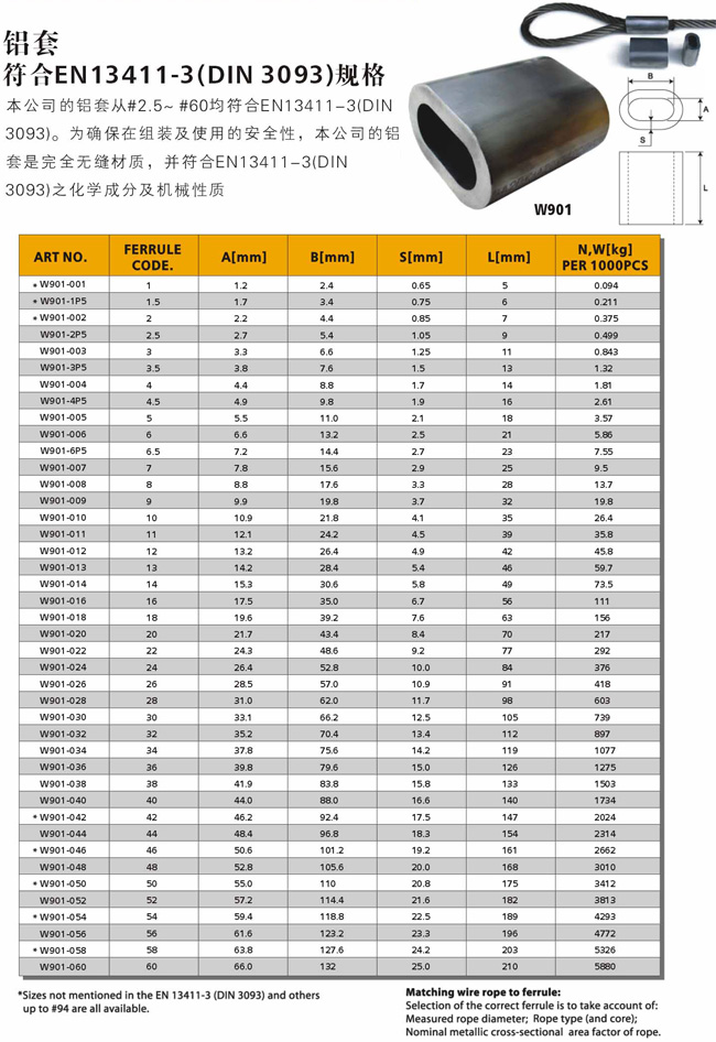 W901铝套